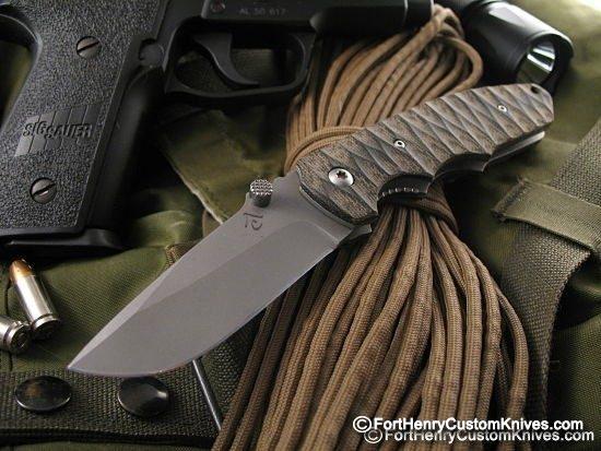 Coty Handley - ABQ TOK Folder