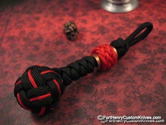 ACutAbove - Keychain Protection