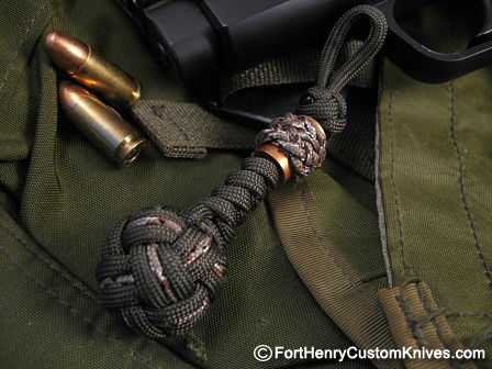 ACutAbove - Keychain Protection